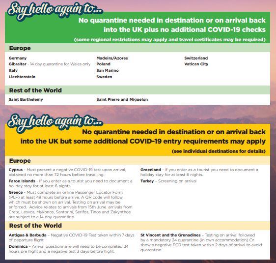 ACE_TMC's tweet photo. Please view the latest travel corridors guide - 25th September 2020

please note that changes are likely to happen as destinations may change their policies and local lockdown.

click the link for further information: https://t.co/Hb4V1YRcS5

#ACE #TravelCorridors https://t.co/hjJcpoJAQ5
