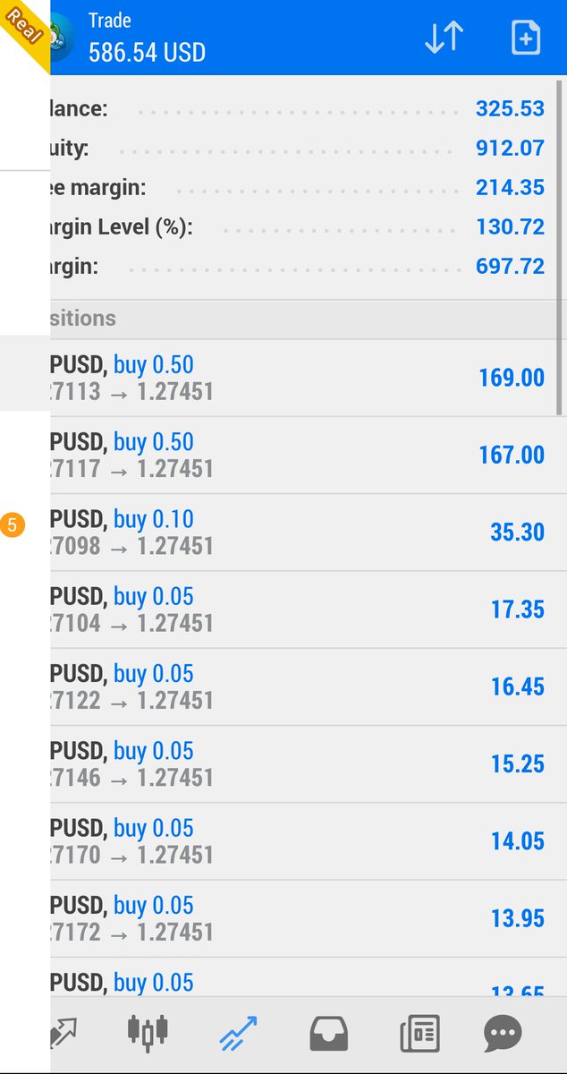 Simon Forex Trader tweet media