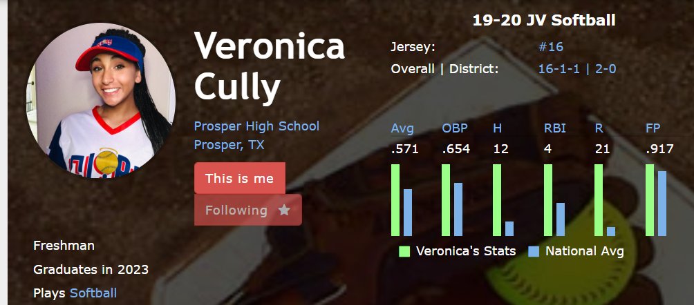 Veronica Cully tweet media