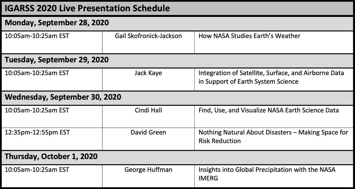 Our kickoff Live Presentation starts in 10 minutes! Check out Dr. Gail Skofronick-Jackson's talk "How NASA Studies Earth's Weather" followed by Q&amp;A (access from our exhibit or the technical program) <a href="/NASA/">NASA</a> <a href="/NASARain/">NASA Precipitation 🛰️⛈️</a>  #IGARSS2020