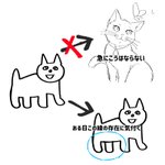 急に上手くはなれないけれど、少しずつ確実に上手くなっていく!なかなか絵が上達せず悩んでいる人へ