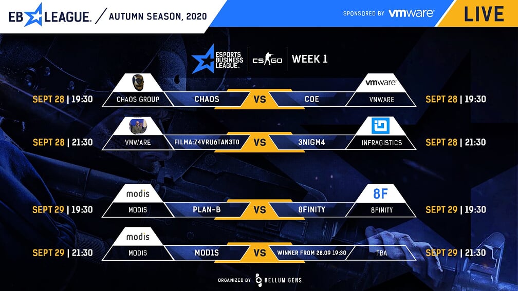 EsportBLeague's tweet photo. Чакането приключи!⏰

🏆Esports Business League🇧🇬стартира днес, с турнира по CS:GO. Срещите ще можете да проследите на 👉https://t.co/rSdViFKHZN

Очакваме ви в 19:30ч. 🔥🔥🔥

#csgo #live #ebleague https://t.co/yHoi8MkISB