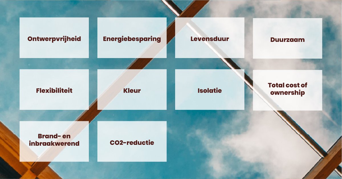 Kozijnen van hout tweet media