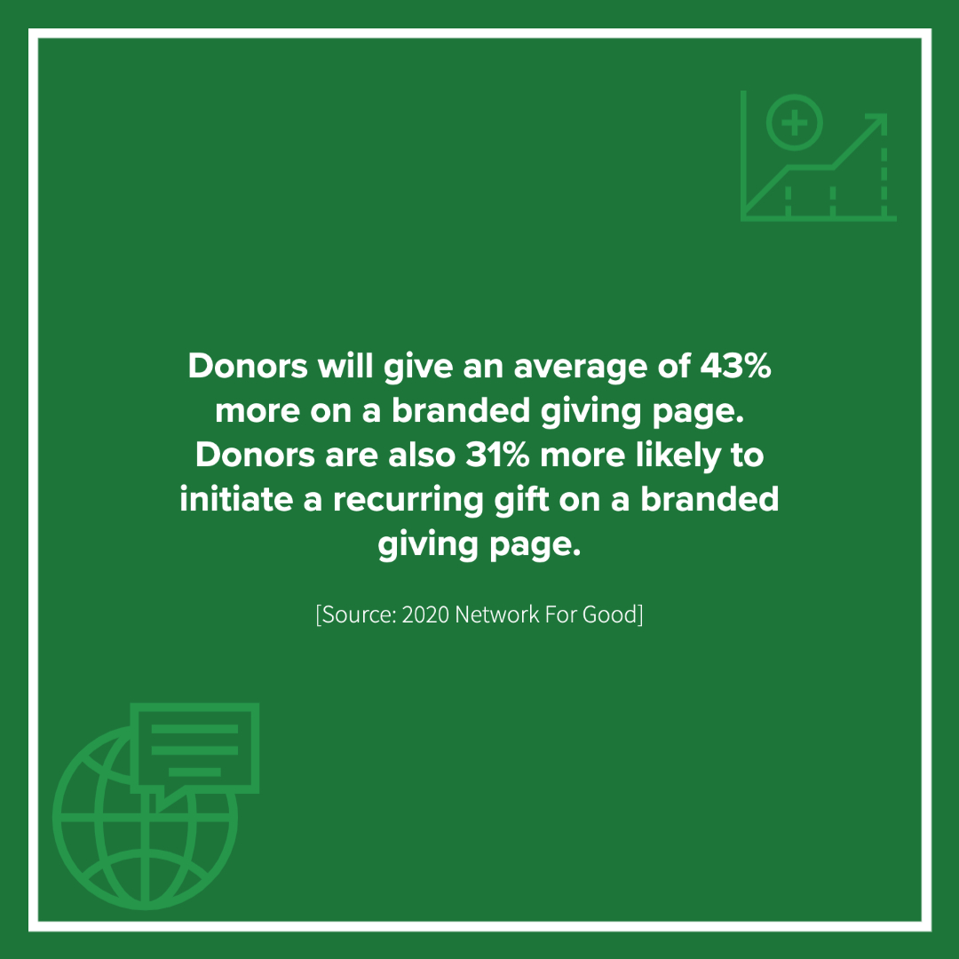 Community Funded has always been focused on allowing brands to be themselves. That's why our platform has the ability to have branded giving pages and seamlessly integrate into all giving stacks. What is best for our partners is best for us!