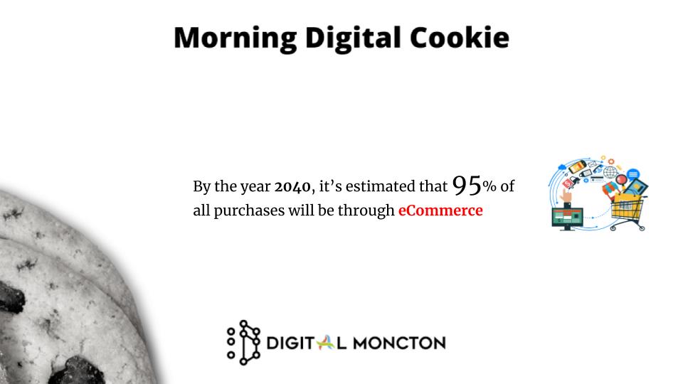 DigitalMoncton's tweet photo. By the year 2040, it’s estimated that 95% of all purchases will be through eCommerce.

#ecommercebusiness #ECom #business #DigitalTransformation #Digital #Moncton #NewBrunswick #Canada https://t.co/hyz0FAvNo1