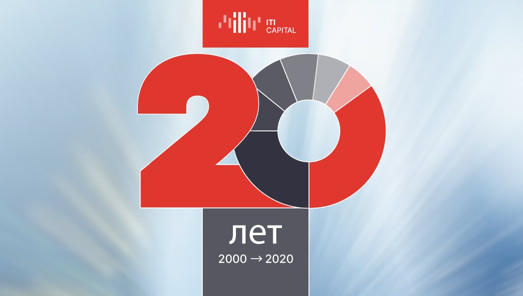 27 сентября 2020 года ITI Capital исполнилось 20 лет. За это время компания прошла большой путь от небольшого российского брокера ITinvest, который работал для узкого сегмента hft-трейдеров, до международной группы ITI Group.

#iticapital