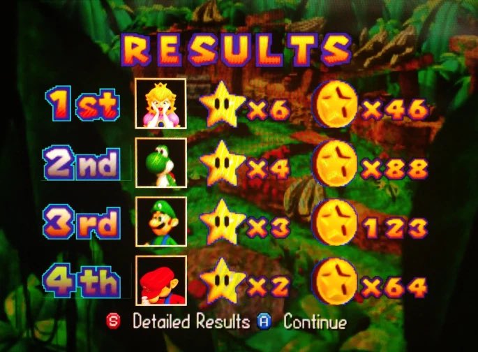 Overall, Mario Party 1 has great use of the coins. You can purchase many things and they help you gain advantages in certain ways. Not a bad coin in the slightest, easily a 9/10.