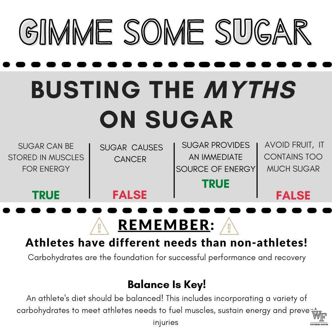 fuelinthedeacs's tweet photo. GIMME SOME SUGAR! Understanding the difference between refined & added sugars can be tricky, but we’ve broken it down for you in a pretty ~sweet~ way 😝🍬 #fuelforgreatness #godeacs #developingdeacs #deacontough #deaconstrong #sportsnutrition #sportsperformance #wfu https://t.co/ixhWS6whIn