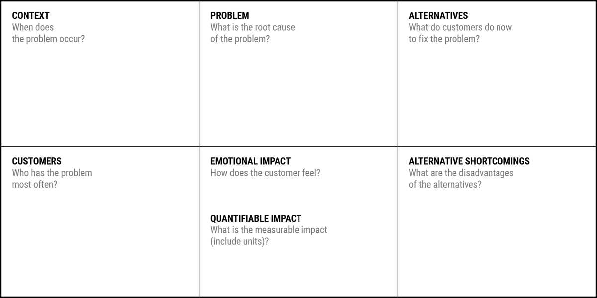 DEToolbox's tweet photo. The real talent in all entrepreneurship is finding the right problem, not building the right solution. https://t.co/iZbIKIjR0X