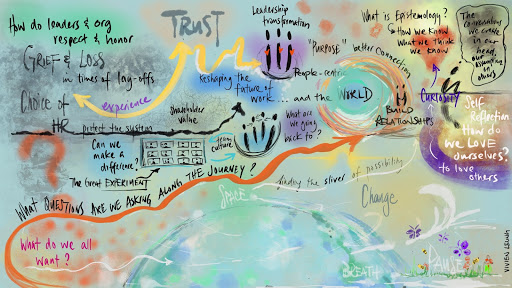SoulCraftswoman's tweet photo. Unexpected happened @FOW24hrGlobal. Event does not truly articulate the magic that occurred. Left in gratitude for dozens of people who supported this experience and souls that joined the conversation. Do expect a blog as I unravel the wealth received.#FutureOfWork #FOW24hrGlobal https://t.co/oMFsRCa44T