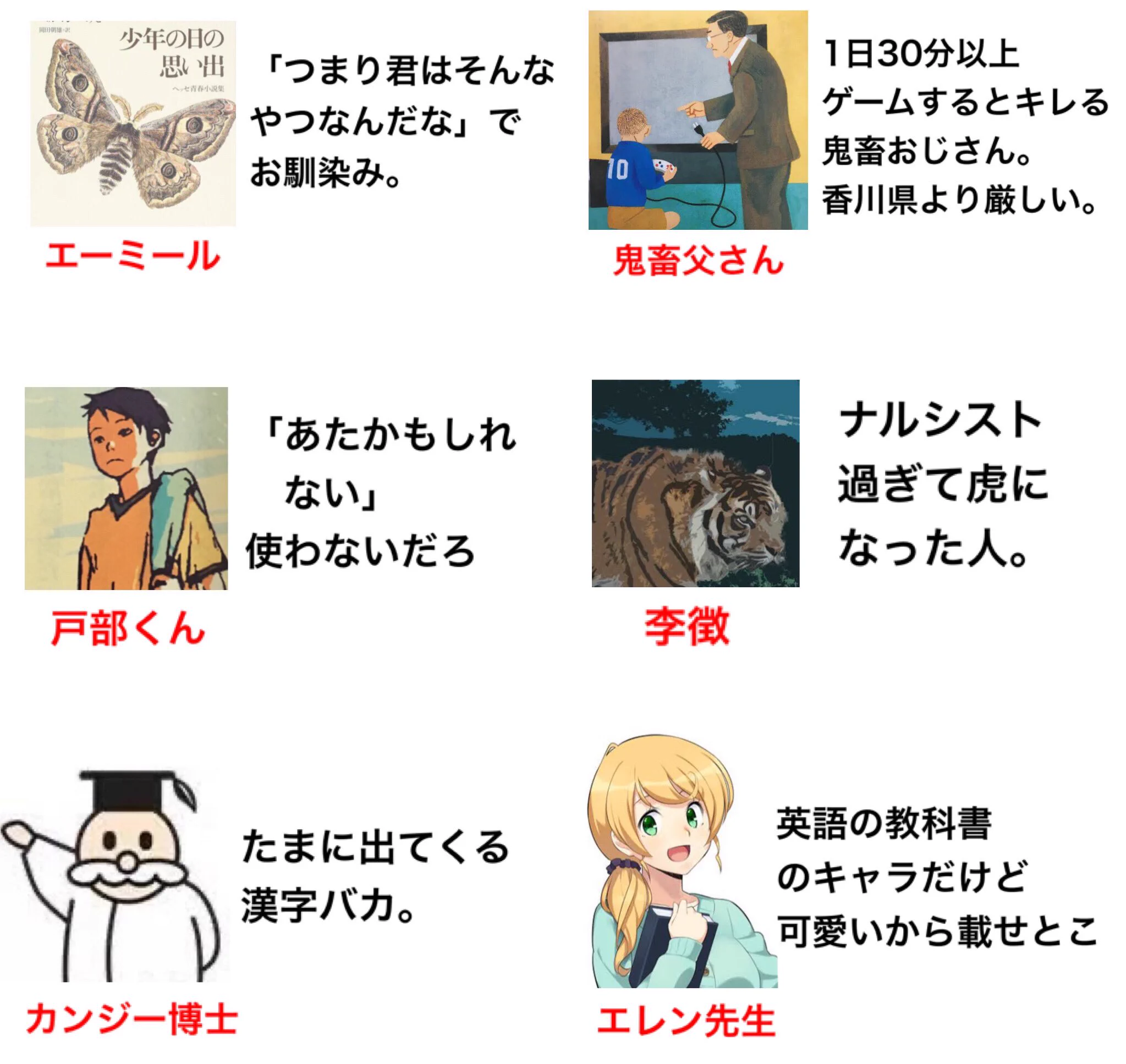 大人にとっては懐かしすぎ？国語の教科書のキャラまとめ！