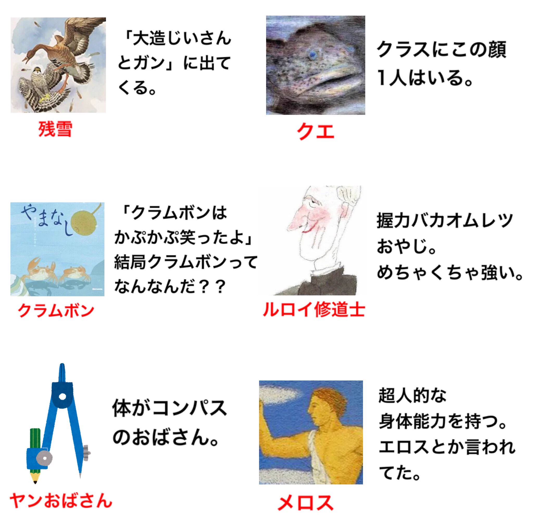大人にとっては懐かしすぎ？国語の教科書のキャラまとめ！