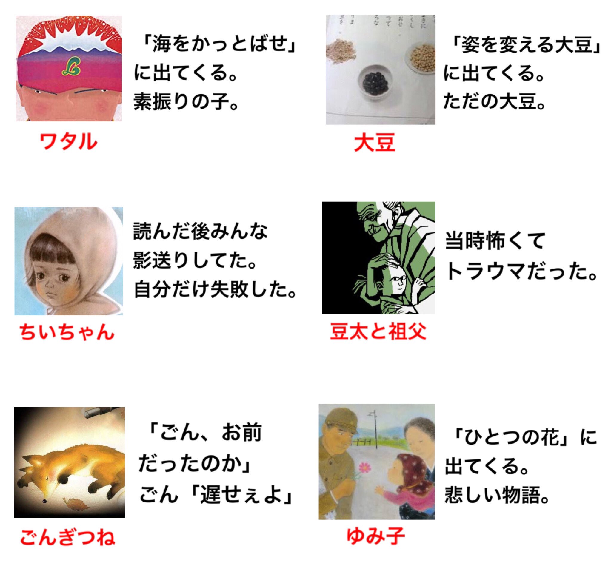 キムテス 国語の教科書のキャラをまとめました キムテス 国語の教科書のキャラをまとめました