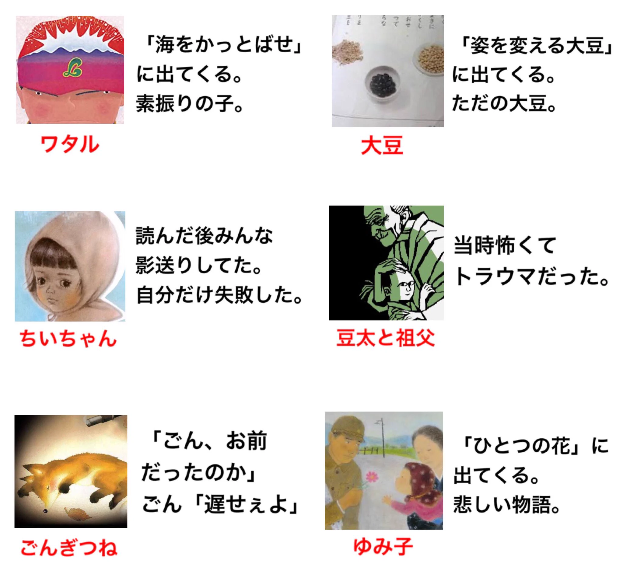 大人にとっては懐かしすぎ？国語の教科書のキャラまとめ！