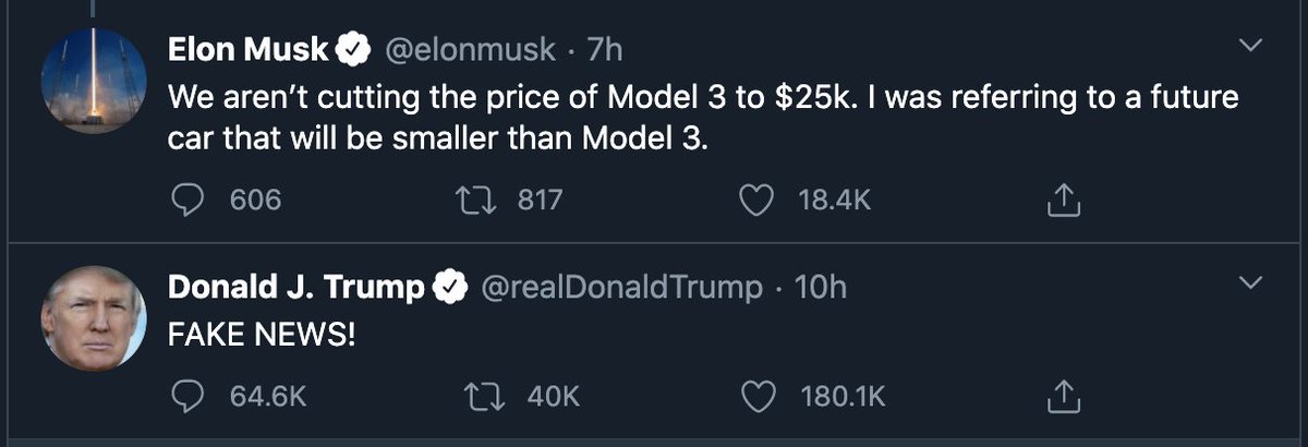 Warren Buffett & Charlie Munger Wisdom (@buffettnmunger) on Twitter photo 