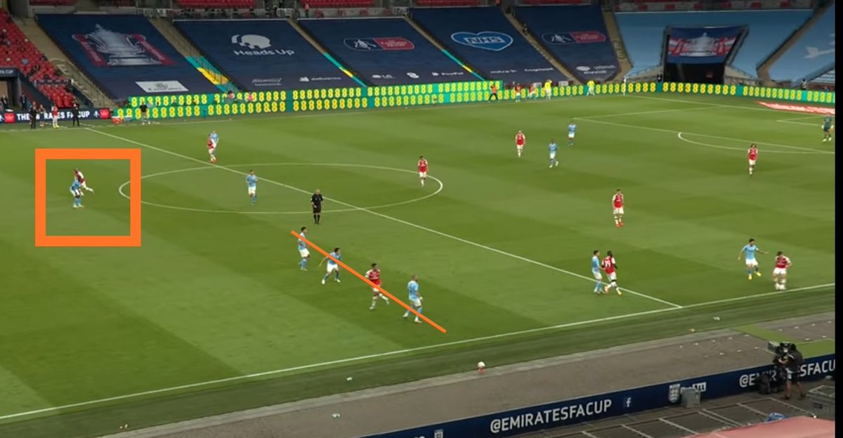 City vs Arsenal - FA CUP (instance 2)The defence didn't learn from the first half and this time Aubameyang doesn't miss his chance. Mendy plays him onside and one pass from Tierney in behind has guarenteed a clear cut goal scoring opportunity. Same mistakes.