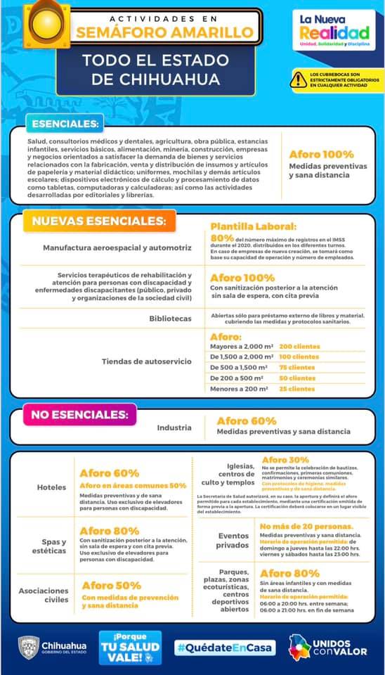 CceChihuahua's tweet image. Hoy el Gobierno del Estado ha señalado que Chihuahua capital y los municipios centro-sur del estado estamos en semáforo amarillo
@CoparmexCUU @CaprinChih @Clumin_Chih @CANACINTRA_Chih @ChihuahuaCmic @Evmchih @UnionGanaderade @index_cuu @ceachih @CirtChih @usem_chih @FICOSEC