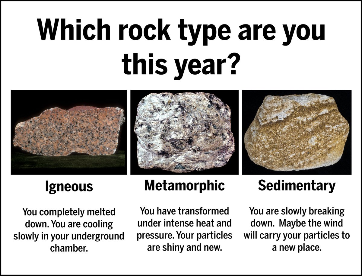 INGeoSurvey's tweet photo. A little geo-humor to start your week 😜 https://t.co/vyE8gEfzbs