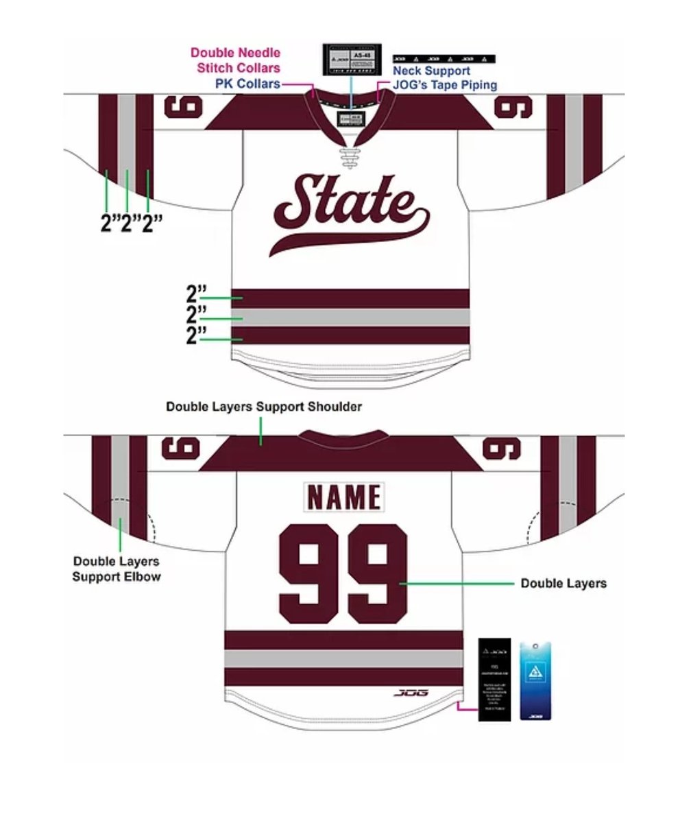 MissStateHockey's tweet photo. You vs. the guy she tells you not to worry about https://t.co/w9rp66xLur