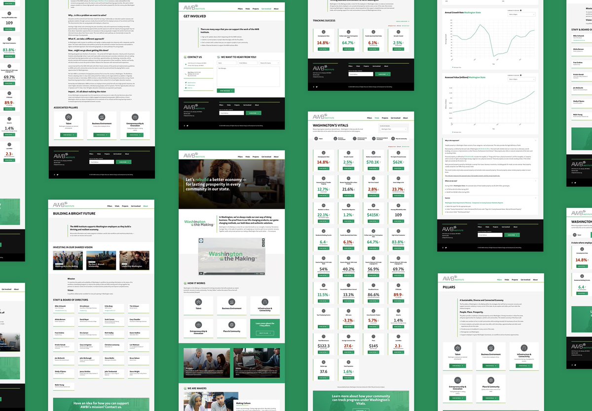 Thank you @SiteCrafting for helping us create a unique, useful and beautiful new way to follow the data of each Washington community and lead toward recovery at WashingtonInTheMaking.org #WashingtonInTheMaking #waleg
