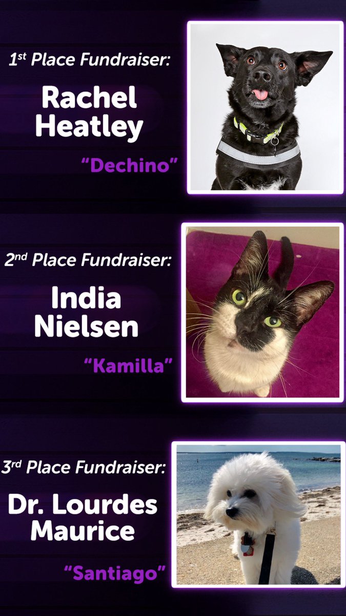 utahhumane's tweet photo. Many thanks to our top fundraisers for Bark at the Moon! Your support means the world to us. 🤗 https://t.co/P52txONU0V
