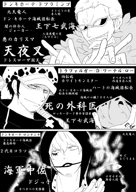 みたけ Ymum1200 さんのマンガ一覧 6ページ ツイコミ 仮