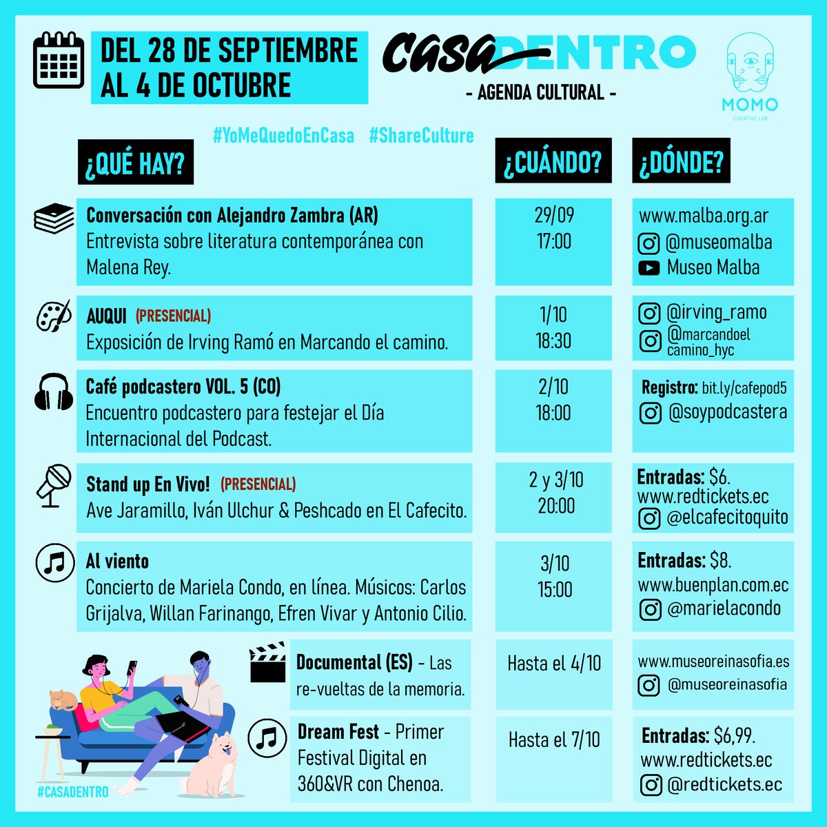 ¡Gracias por ser parte de #Casadentro! 🤗🙌

¡Seguimos pero, ahora, de otras formas! 😉

#YoMeQuedoEnCasa
#QuédateEnCasa
#ShareArt
#ShareMusic
#ShareCulture
#Cuarentena
#ArteContraElCovidEcuador
#Art #Arte
#Creatividad
#Creativity