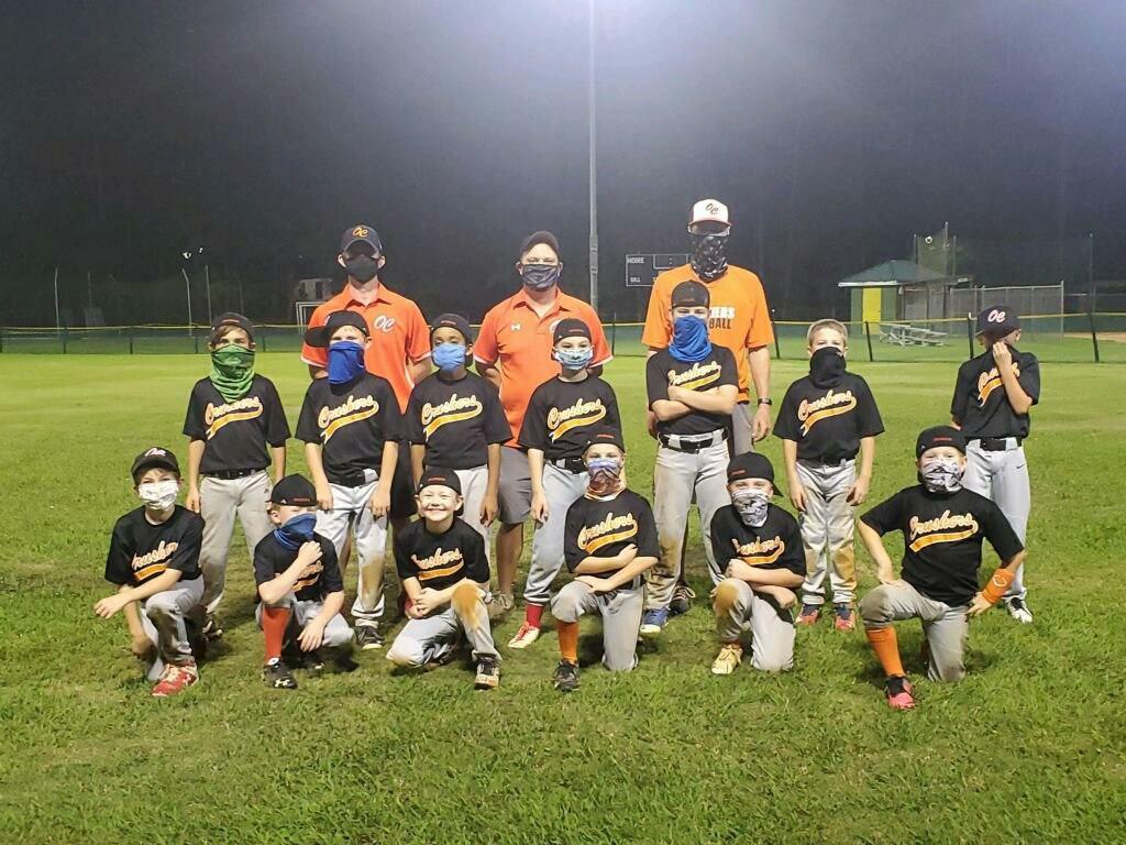 OCCrushers tweet media