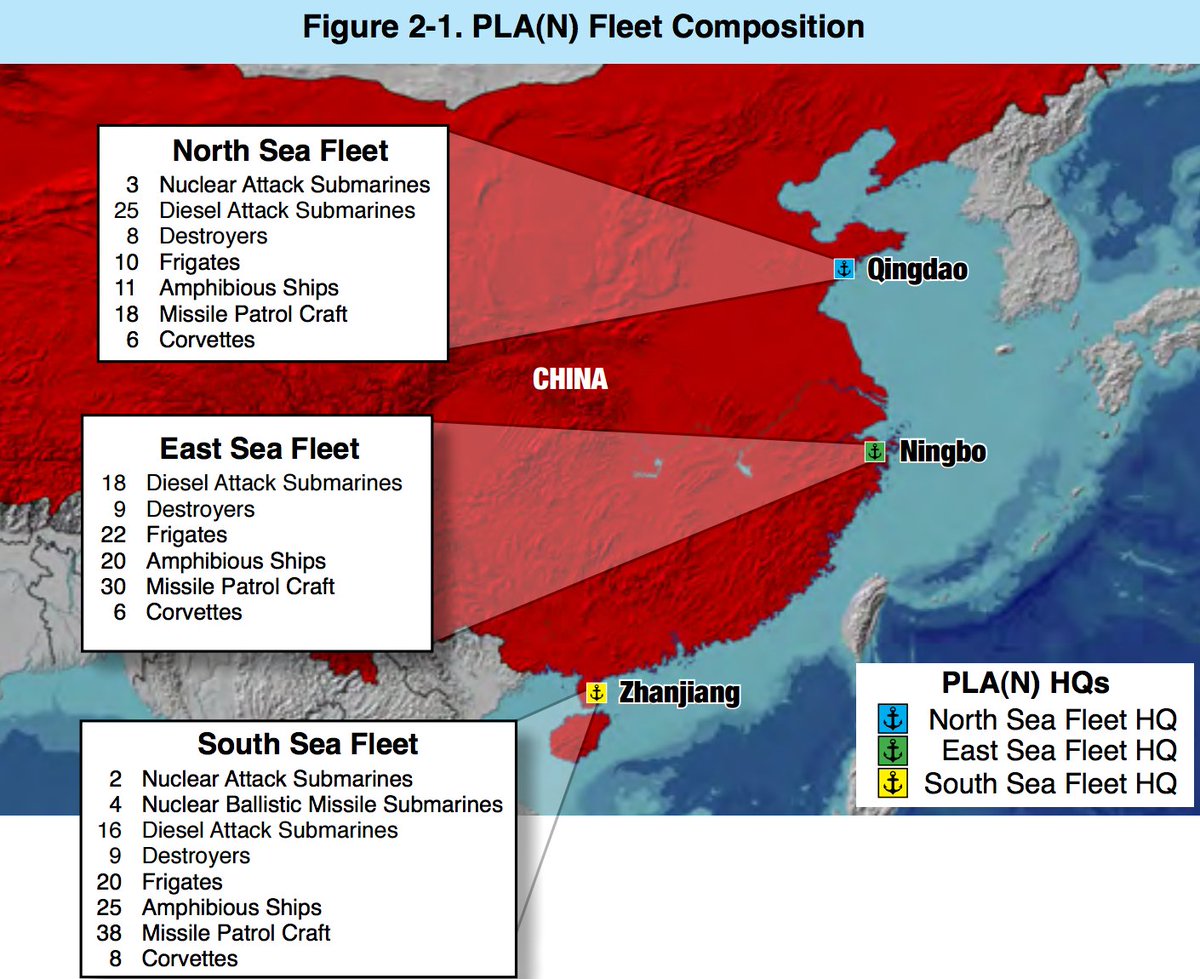 35) Lo tercero; sus principales intereses no van más allá del Índico de sus mares aledaños y del Pacífico Oriental, a diferencia de los EE. UU. quienes, pese al "Pivot to Asia" en 2014, mantienen presencia naval en los cinco océanos y los siete mares dados sus intereses globales.