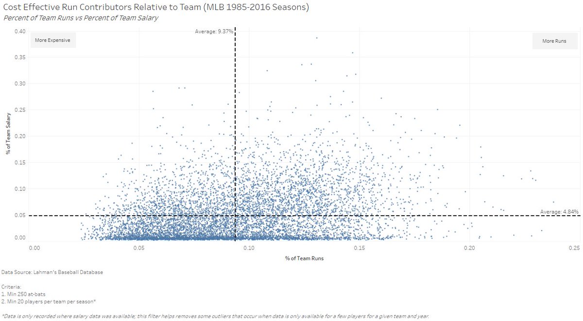 Sam Steffes tweet media