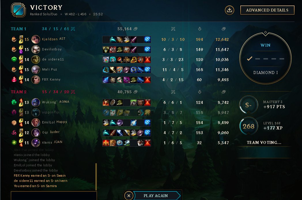 I had to post it, its all i got, im so proud of my improvement since our match in LCD, ggwp <a href="/Oqi_LoL/">Oscar Lage (Oqi)</a> and @XDEmillol 

soloq > LCD obviously kekw