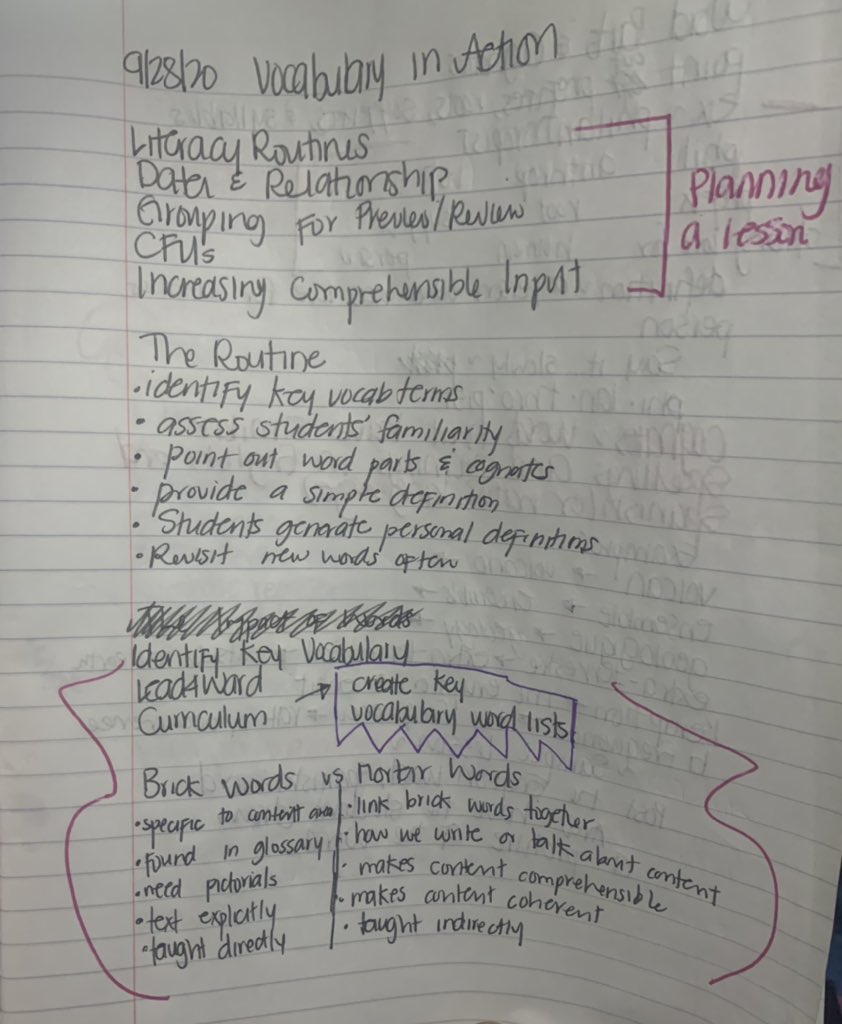 thekeeshabreed's tweet photo. Just a few π from my #vocabinaction PD today with @Jererita_Wilson and @HISDMultiPrgms..canβt wait to share these resources with my kiddos at @HISD_OrtizMS #frayermodels #graphicorganizers #brickandmortar https://t.co/xysHVdQZsv