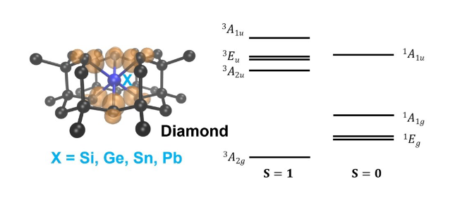 MICCoM Center tweet media