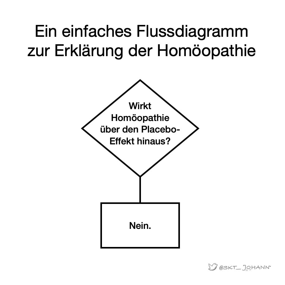 @DerKinderarzt <a href="/Glonntaler/">ᴳˡᵒⁿⁿᵗᵃˡᵉʳ ᵃᵏᵃ ᴳˡᵒⁿⁿⁱ ™ 💚🇪🇺🇺🇦⭐⭐⭐✍#1500❤️‍🔥</a>