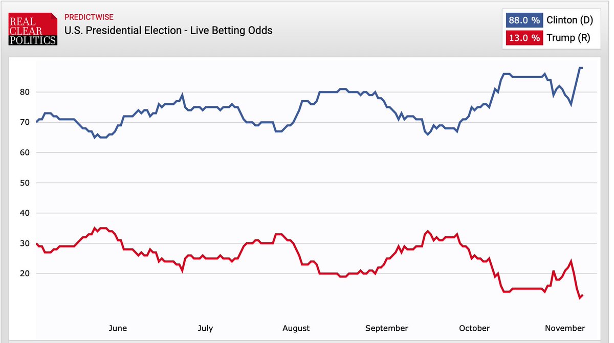 matt cauble tweet media