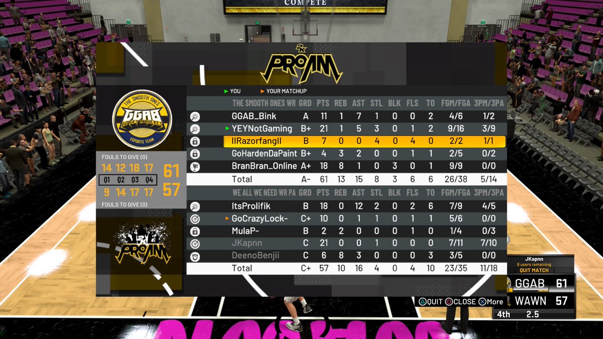 yeynotgaming's tweet photo. A few runs for @WRproamleague over the weekend with @Thesmoothones GGs to these teams 

@Bink_GGAB 
@yeynotgaming 
@Refuse2HoldBack 
@GGAB_Dre 
@OutkastMafia2K 
@razorfang114 
@GGAB_Bo https://t.co/oihIIdUiy8