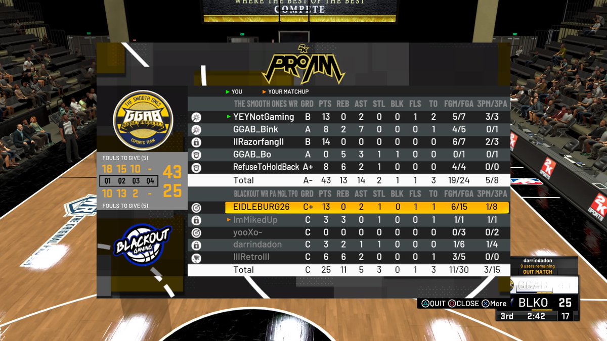 yeynotgaming's tweet photo. A few runs for @WRproamleague over the weekend with @Thesmoothones GGs to these teams 

@Bink_GGAB 
@yeynotgaming 
@Refuse2HoldBack 
@GGAB_Dre 
@OutkastMafia2K 
@razorfang114 
@GGAB_Bo https://t.co/oihIIdUiy8