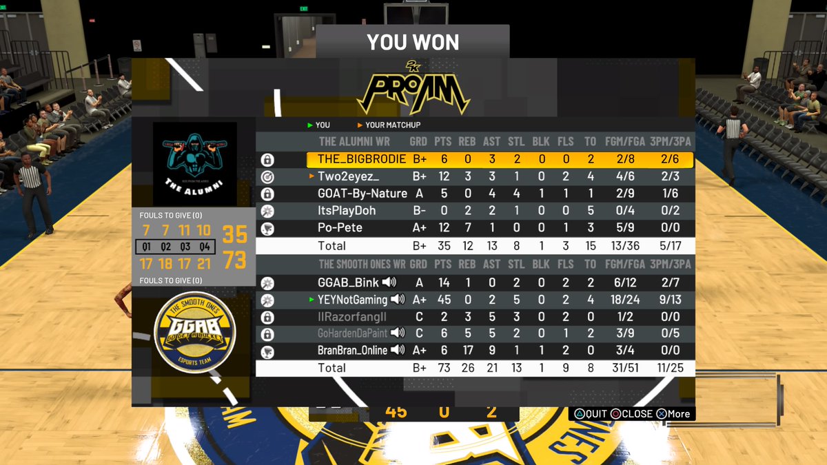 yeynotgaming's tweet photo. A few runs for @WRproamleague over the weekend with @Thesmoothones GGs to these teams 

@Bink_GGAB 
@yeynotgaming 
@Refuse2HoldBack 
@GGAB_Dre 
@OutkastMafia2K 
@razorfang114 
@GGAB_Bo https://t.co/oihIIdUiy8