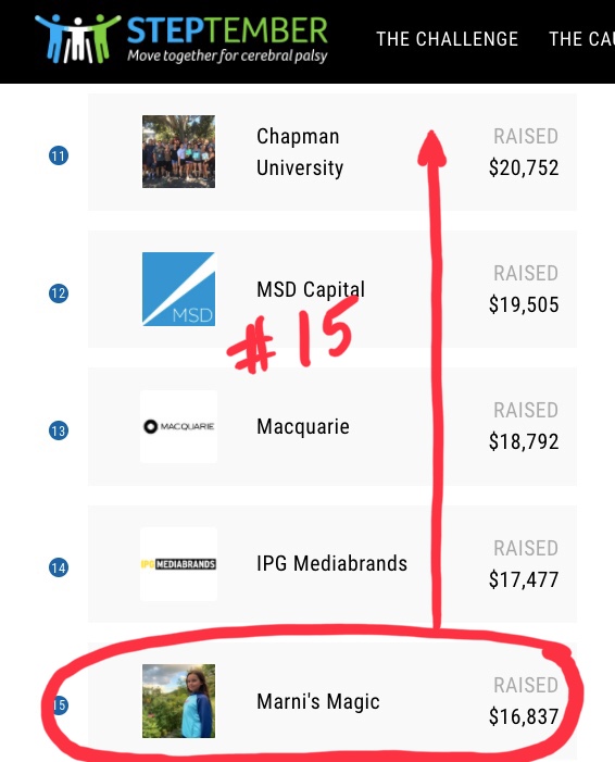 DrScottGraves's tweet photo. Support cerebral palsy and help my daughter beat out these big companies with her grassroots initiative.
 https://t.co/I5y7i8yxhZ https://t.co/osyTkIEr5g