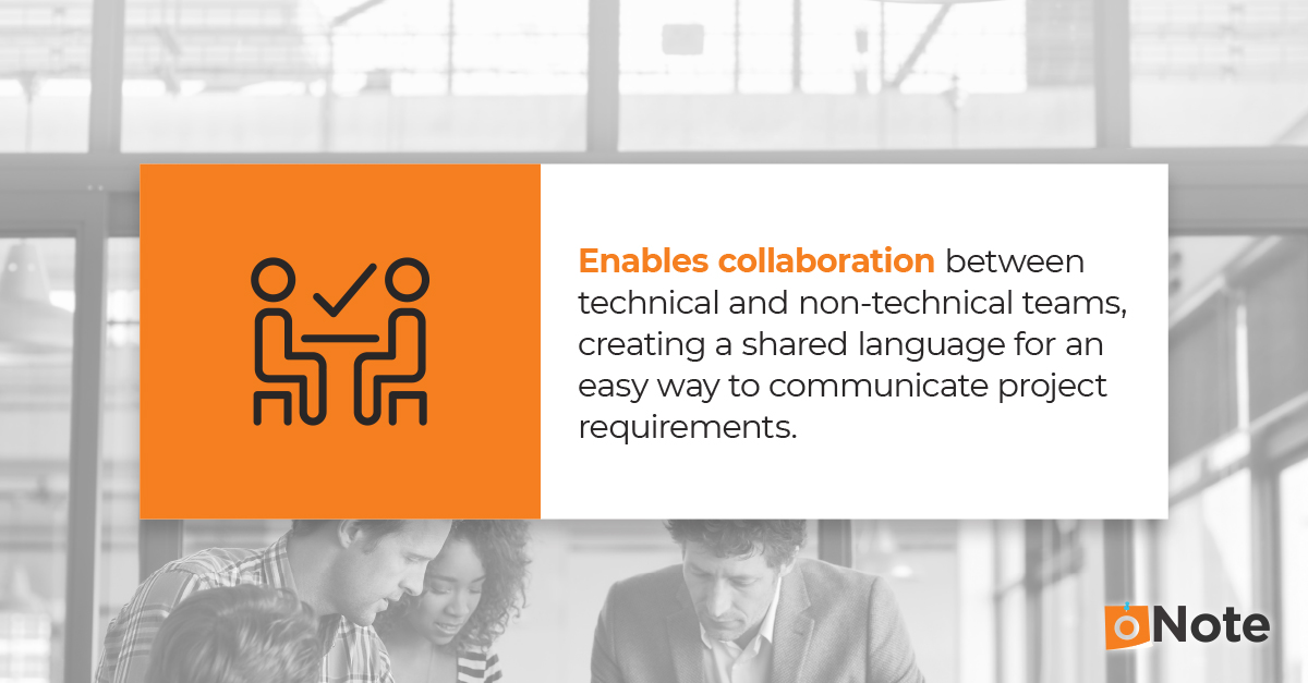 oNote_SW's tweet photo. How easy is it for you to share and collaborate on your project specifications?
Use #oNote to help. It's FREE to start! https://t.co/Ev176nX8Wz
oNote's shared visual and verbal language drives collaboration! #onote #devcomunity #cio #eventmodeling https://t.co/hwYj9Qvy6W