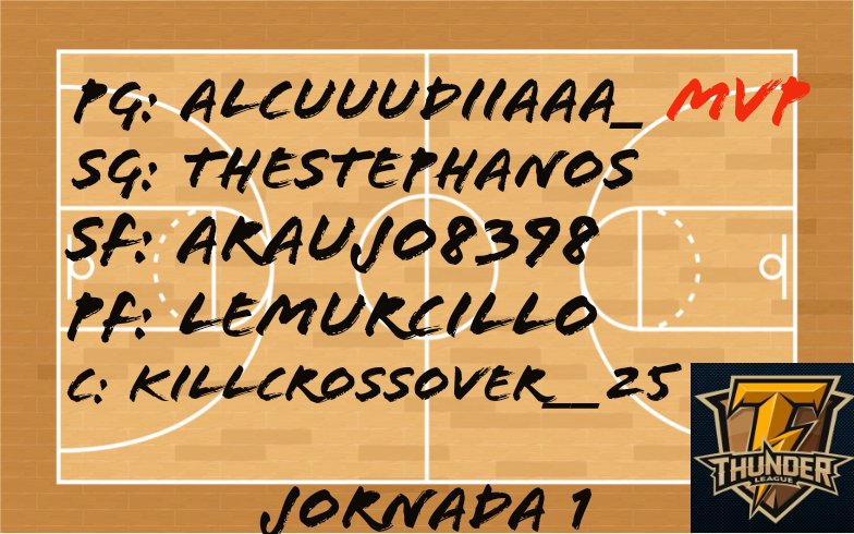 ThunderLeague2K tweet media