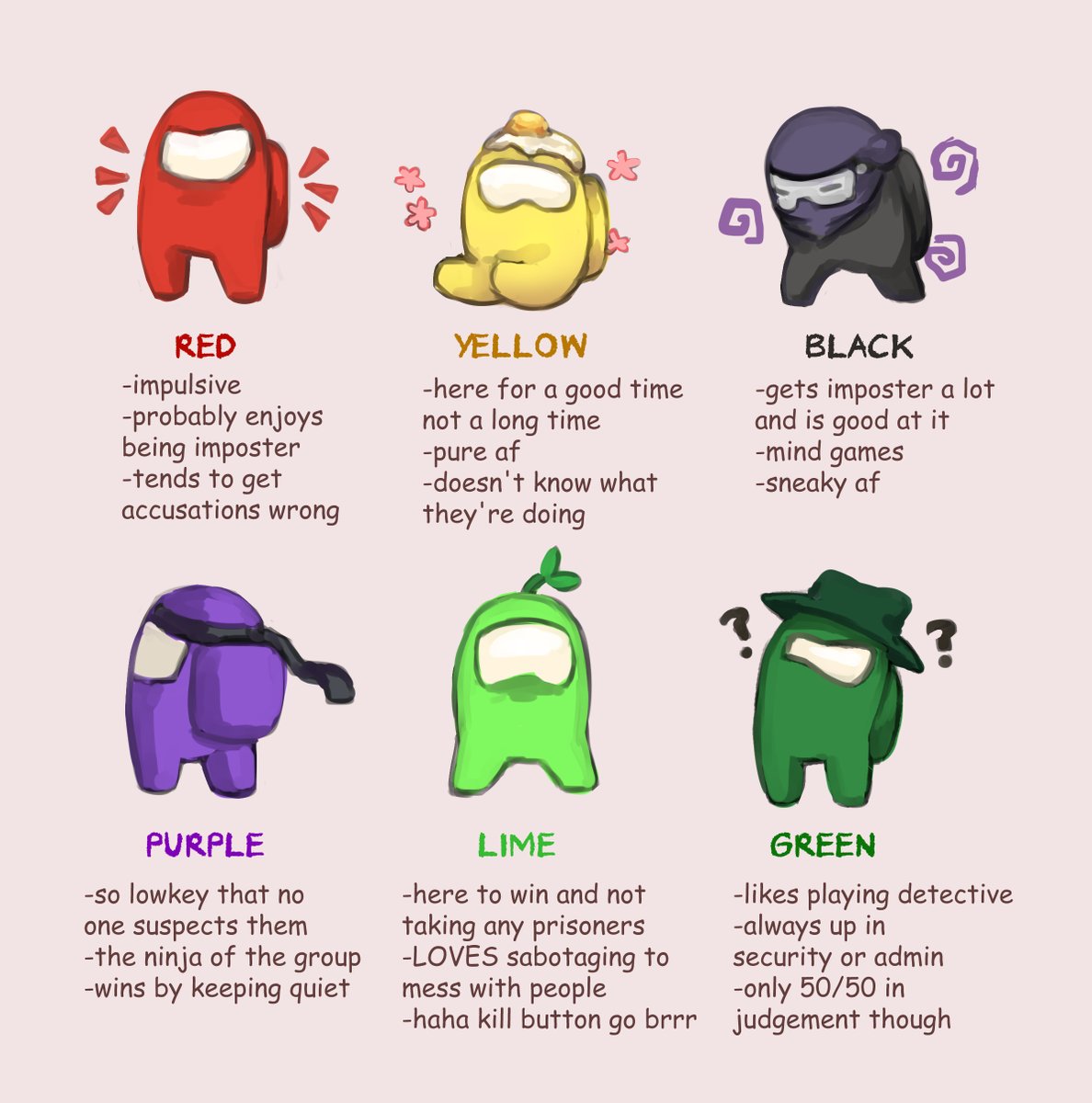 SyncKronysyti's tweet image. choose your fighter

#amongus #amongusfanart #Among_us