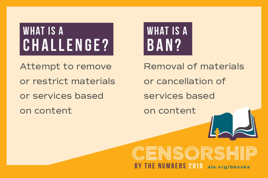 GibbsHSLibrary's tweet image. It's #BannedBooksWeek in 2020, Eagles! Do you guys know the difference between a challenge and a ban?