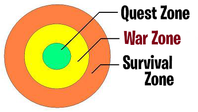 La War Zone est une zone de protection intermédiaire. Elle assure la transition entre les 2 autres zones. Le PvP y est activé mais il est impossible d'y modifier le terrain !
Chaque jour un nouveau tweet, une nouvelle info !
#MinecraftFR #MinecraftServer #relancementAdoliath https://t.co/lMNRdnFwpn