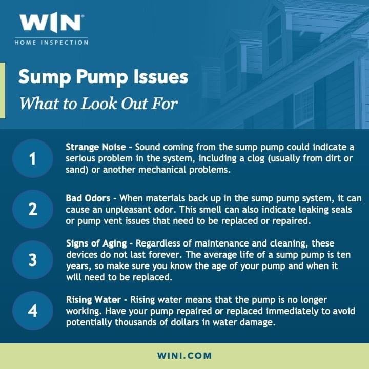 WIN_SanRamon's tweet photo. Water buildup in your home can cause foundation damage, mold growth, and health issues. Sump pumps are used to help prevent water buildup but it’s important to monitor the pump to make sure it is working properly. 
#homeinspection #homemaintenance #sumppump #WINDreams https://t.co/Qstv3tC1hI