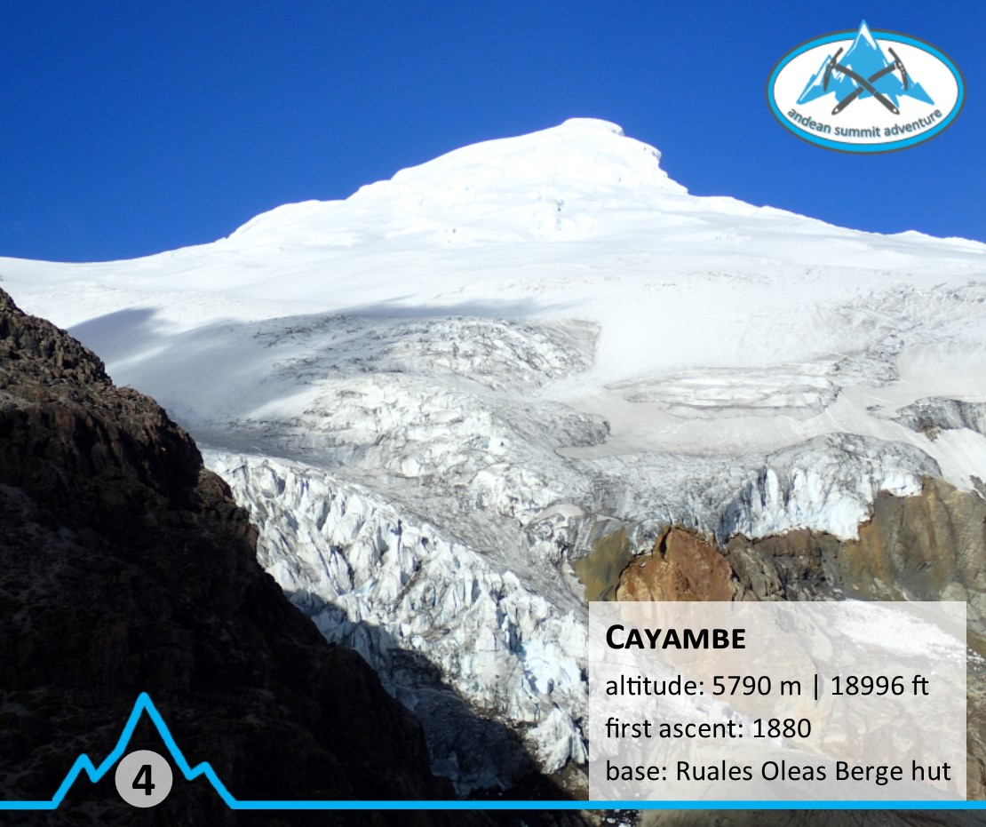 climb_mountains's tweet photo. Excellent news come with 𝗡𝗼. 𝟯 𝗼𝘂𝘁 𝗼𝗳 𝗘𝗰𝘂𝗮𝗱𝗼𝗿'𝘀 𝗕𝗜𝗚 𝟭𝟬 - 𝗖𝗔𝗬𝗔𝗠𝗕𝗘 (𝟱𝟳𝟵𝟬 𝗺 / 𝟭𝟴𝟵𝟵𝟲 𝗳𝘁) - it re-opened YESTERDAY!
.
The name Cayambe comes from the Quitu language and means source of life. The glacier and its crevasses are really impressive. https://t.co/iMGuq8nrs2