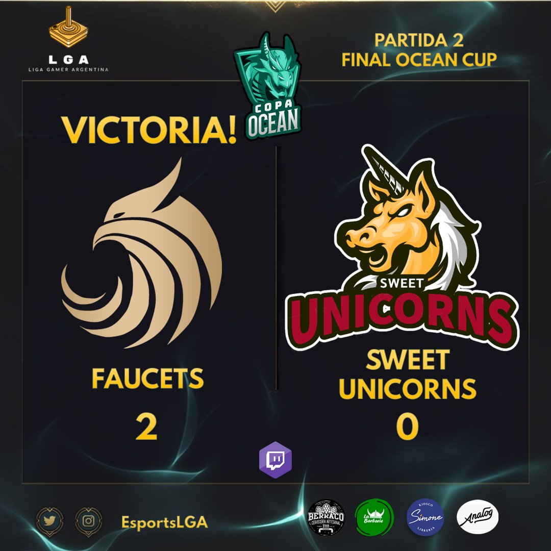 EsportsLGA's tweet photo. ARRASA! 
@faucetsesports se lleva el segundo punto vs SWU 

match point para los grifos!

¿Podrá SWEET remontar? 

Seguí en vivo! 

https://t.co/a80HbbDmhI 

#leagueoflegends #esports https://t.co/RGXpOMXIIM