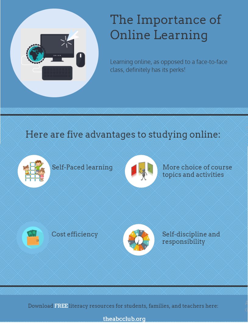 ABCCluborg1's tweet photo. Enjoy all these benefits by joining our online community today! #Literacy #freeliteracyworksheets #freeworksheets #abcclub #TheABCClub #Infographic #HomeSchool #HomeSchooling https://t.co/4S3IfMRd2s