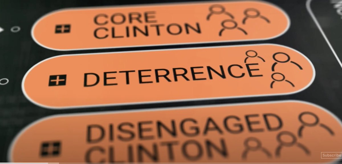 The GOP, with key help from Cambridge Analytica and Vladimir Putin, specifically fought to keep Black Americans from voting for Clinton and used frighteningly precise targeting without the consent of these victimized U.S. citizens.