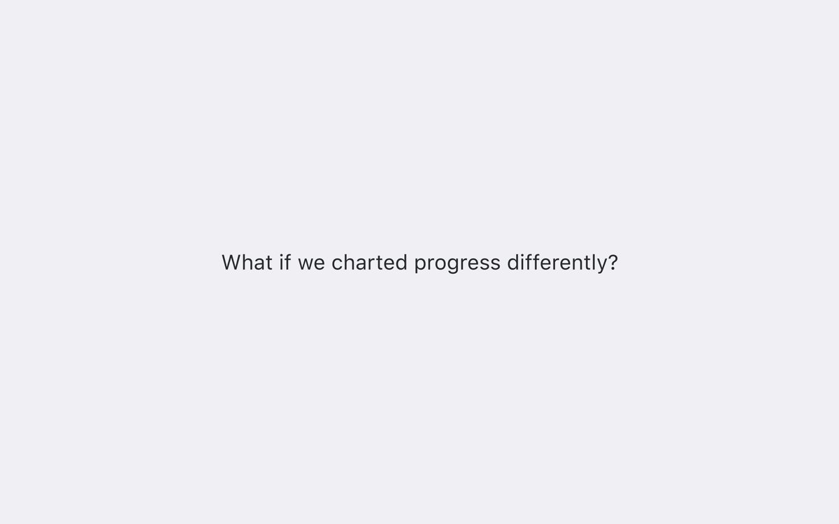 "What if we charted progress differently?"do we have answers for this question yet? no. will we eventually? i hope so.